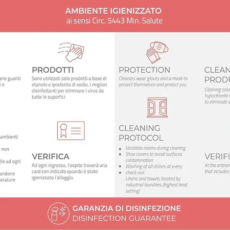 Italianway - Sarpi 10 Appartamento *